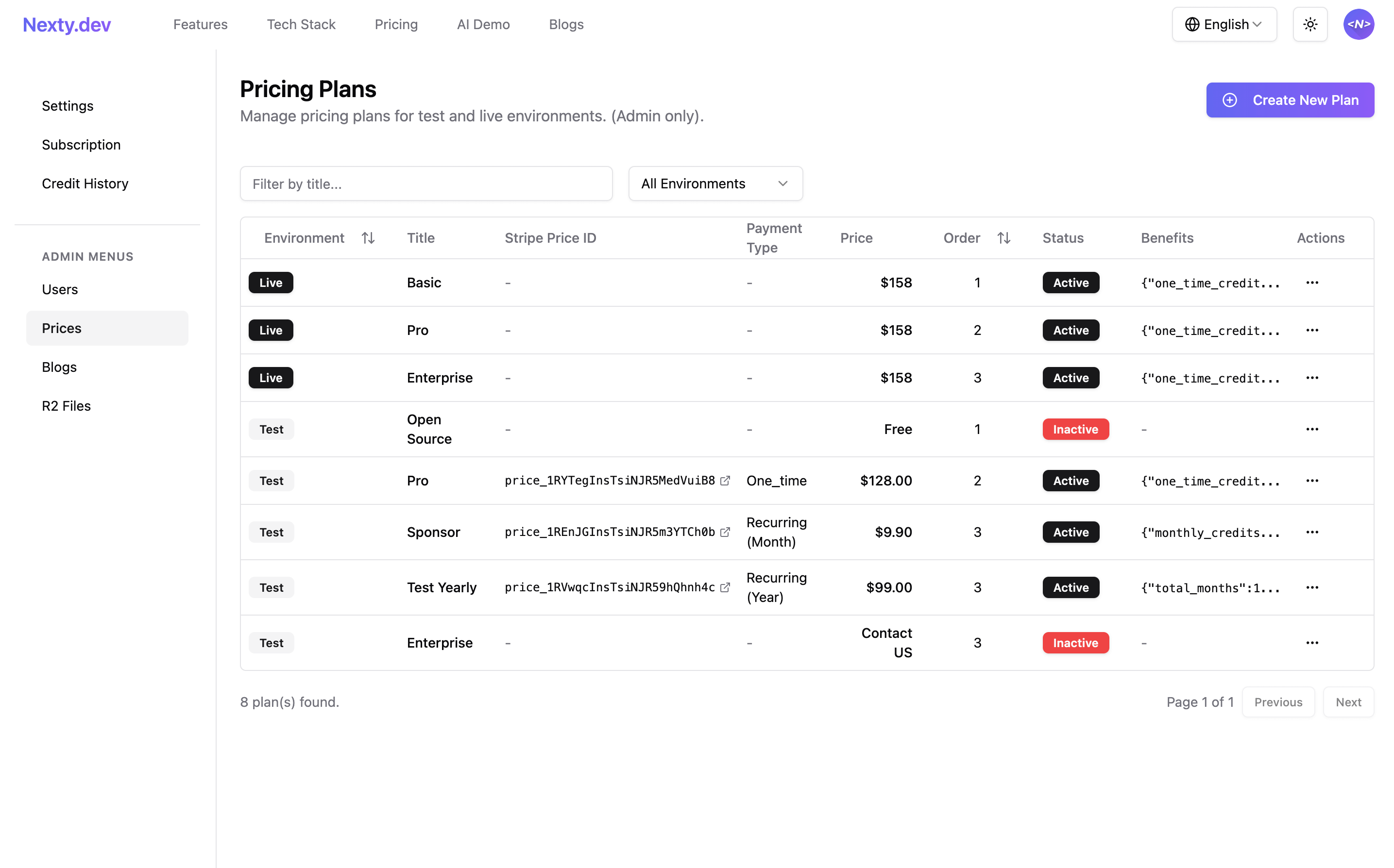 Visual Pricing Management